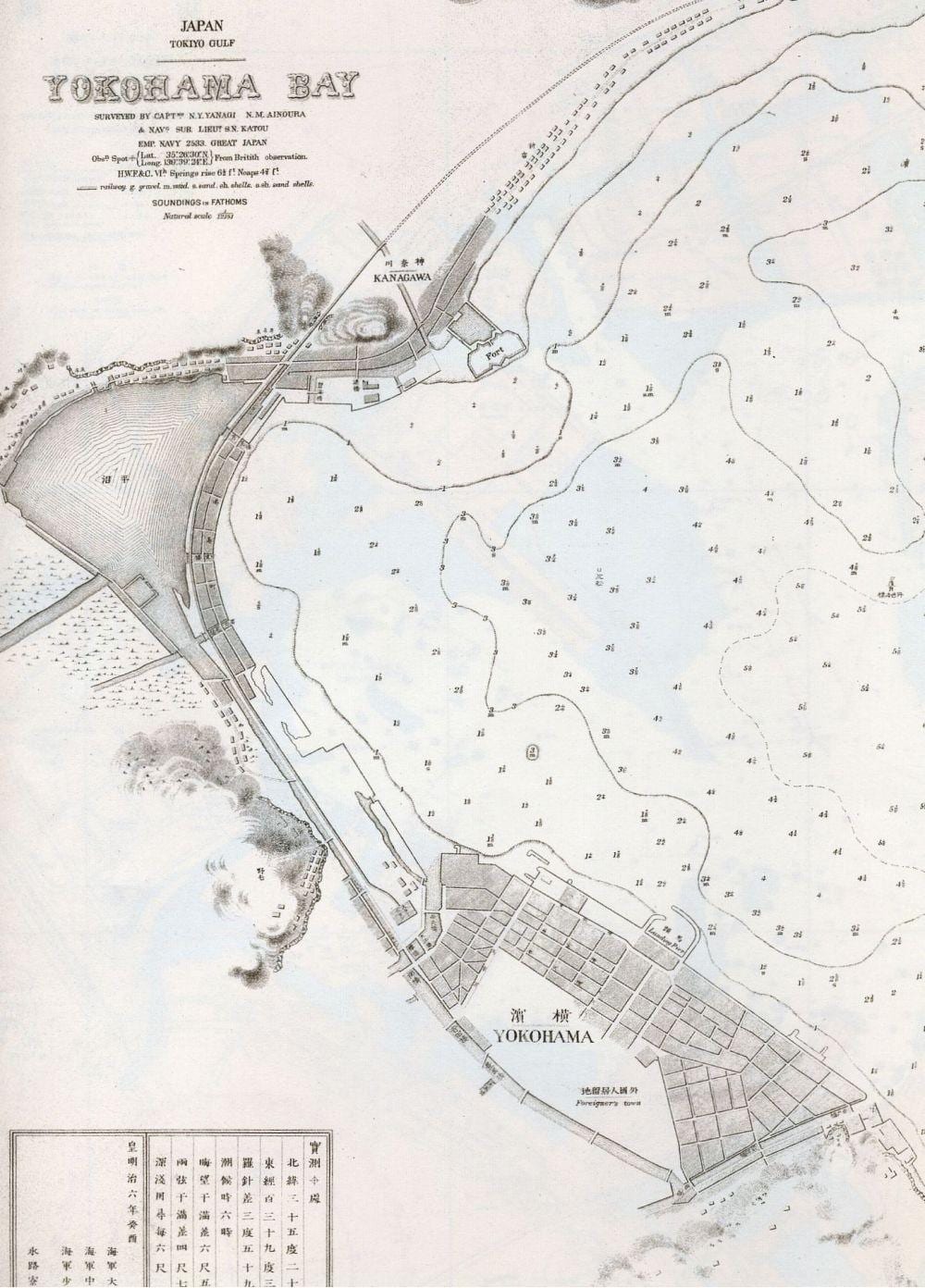Mapa de porto de Yokohama